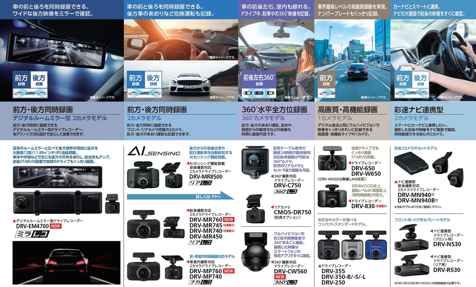 ドライブレコーダー DRV-350-B
