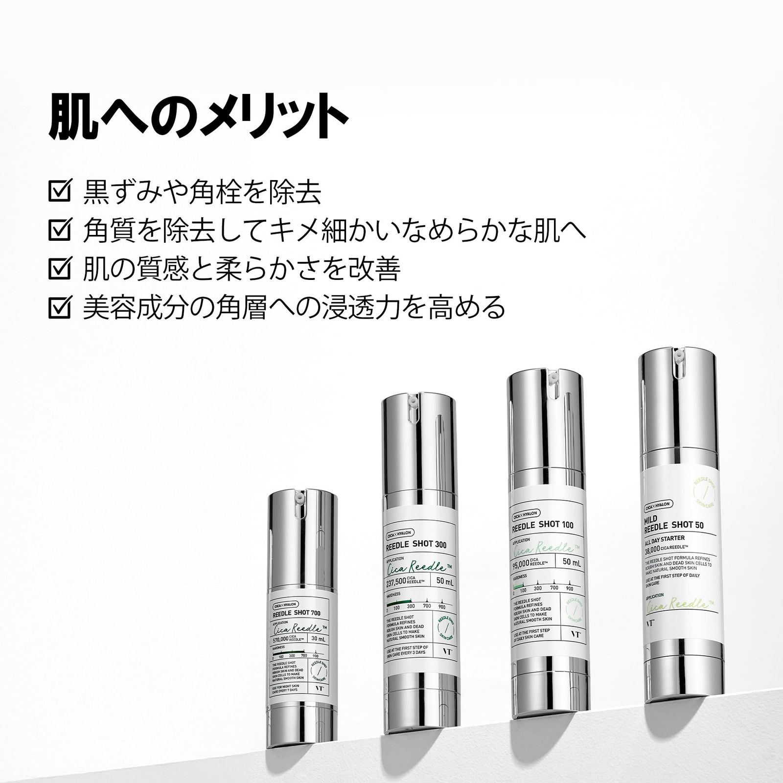 セット