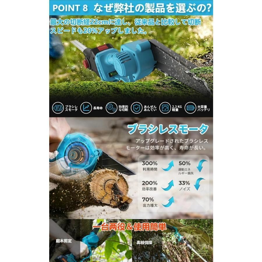 マキタ