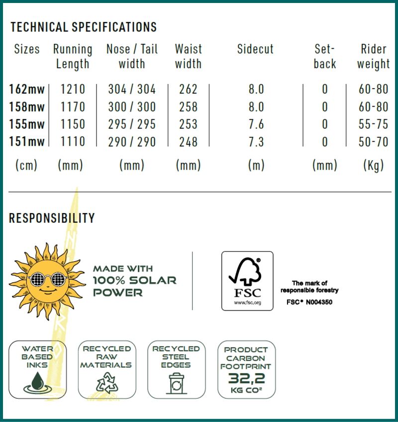 フリースタイル キャンバー