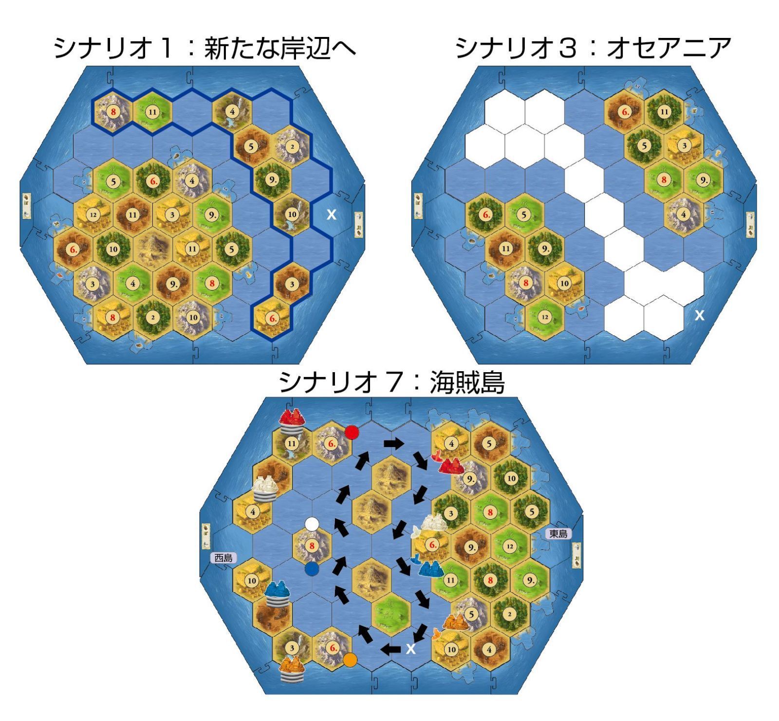 ボードゲーム