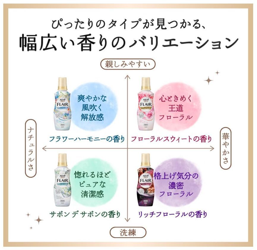 つめかえ フ