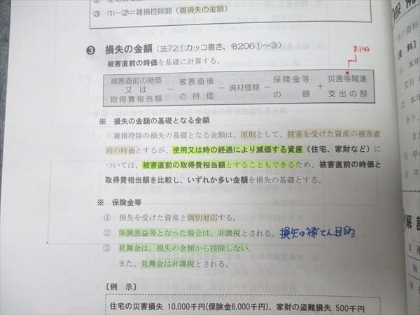 TAC 税理士講座 年内完結・速修コース 所得税法 基本テキスト