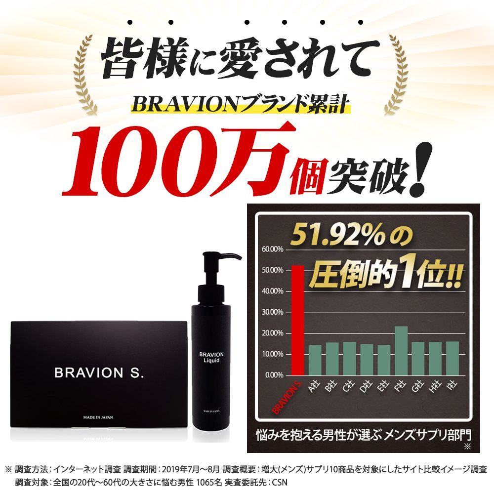 ブラビオンsリキッドブラビオンリキッド 150ml & ブラビオンS. 90粒