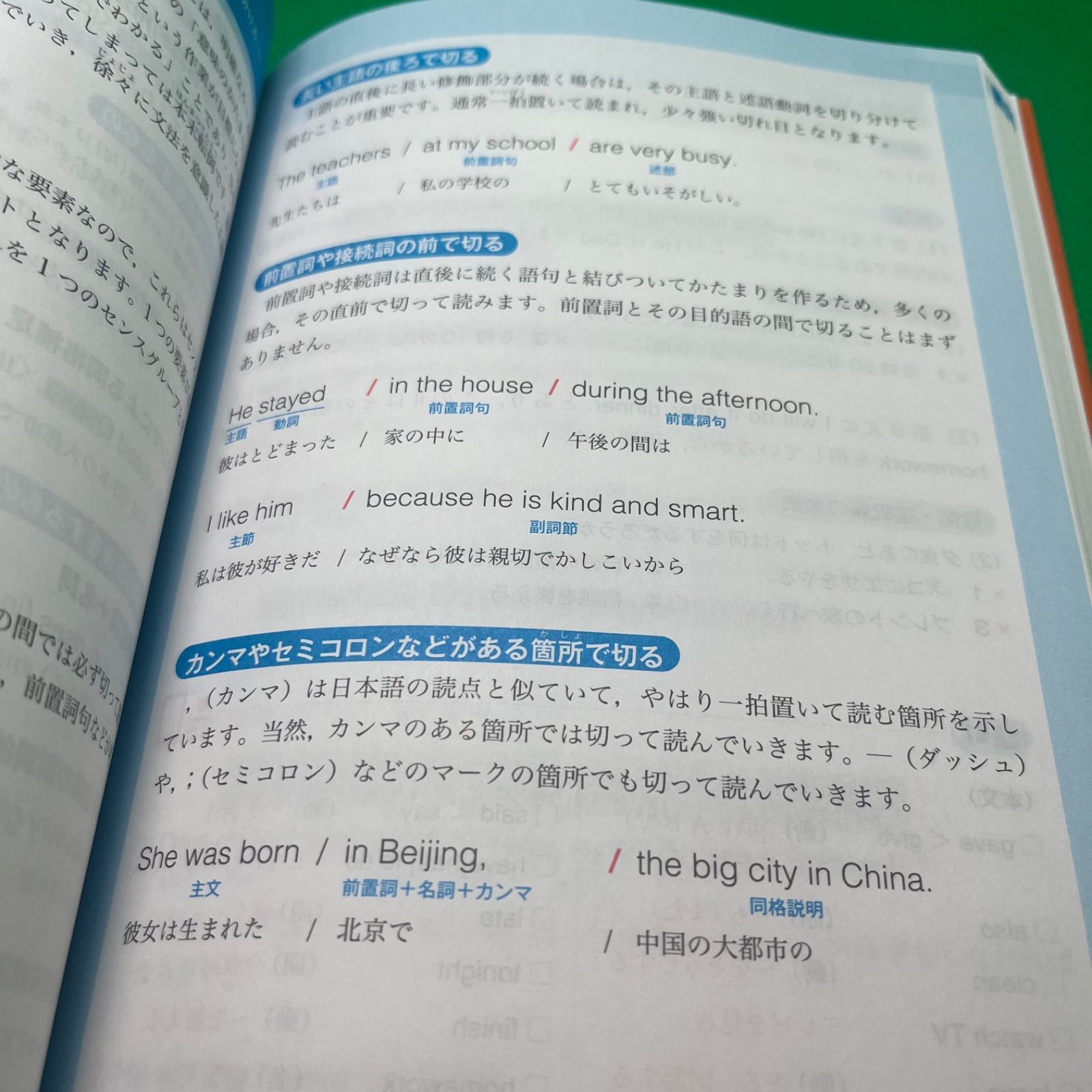 ハイパーレクチャー　英語長文読解完全攻略法 ハイパートレーニング 英語長文 大学入試 英語長文ハイパー