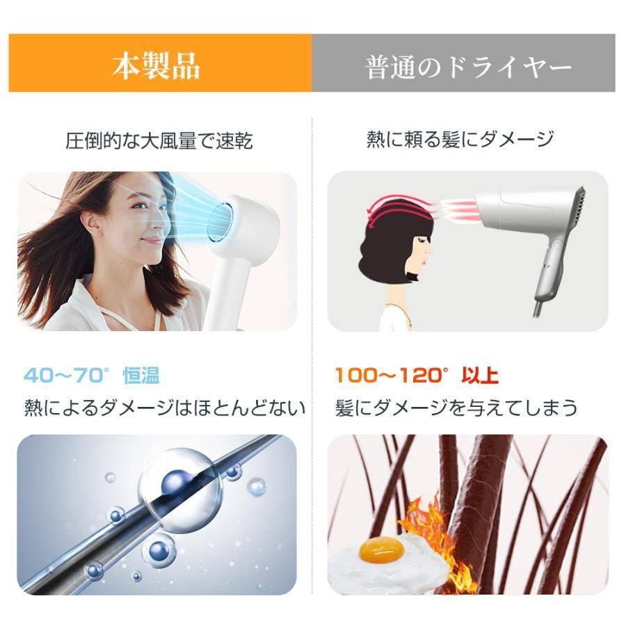 ドライヤー