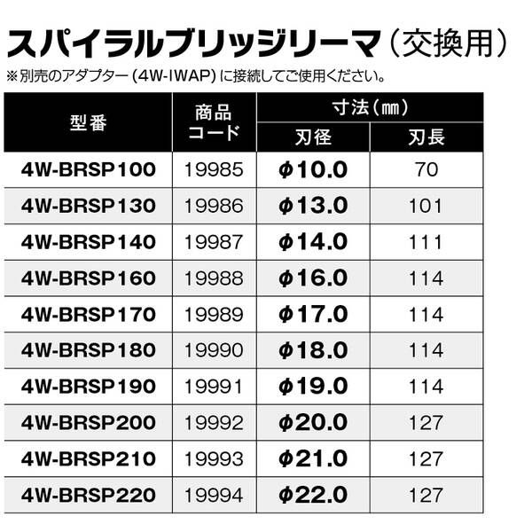 新品・7営業日以内発送】イチネンアクセス 旧イチネンMTM 19989