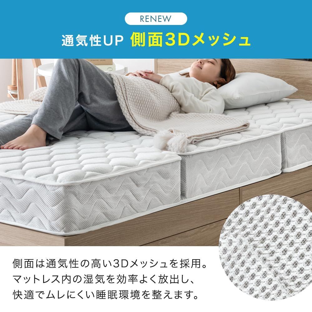 厚20cm ボンネルコイル