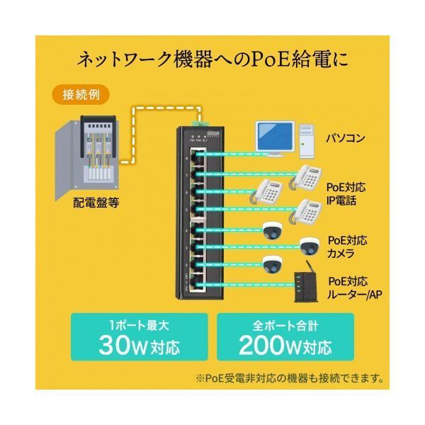 サンワサプライ産業用ギガビット対応PoEスイッチングハブ 8ポート LAN-GIGAPOEFA83 1台 CHRISTIANNAURATH_COM_BR