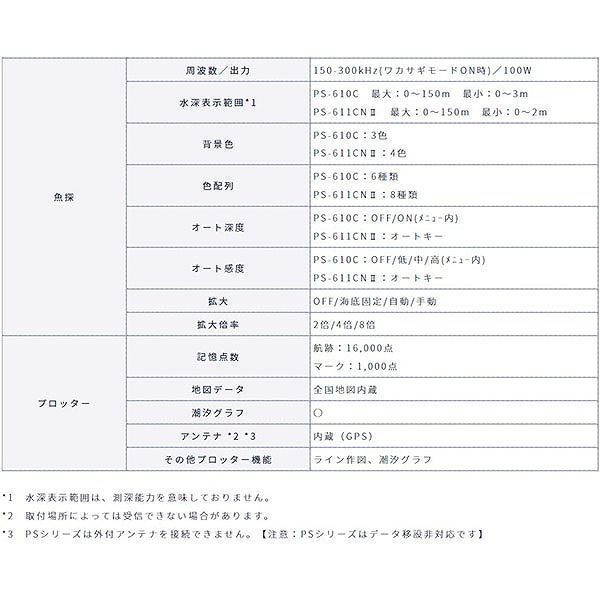 魚探