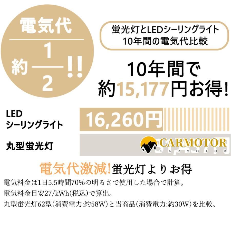 リモコン