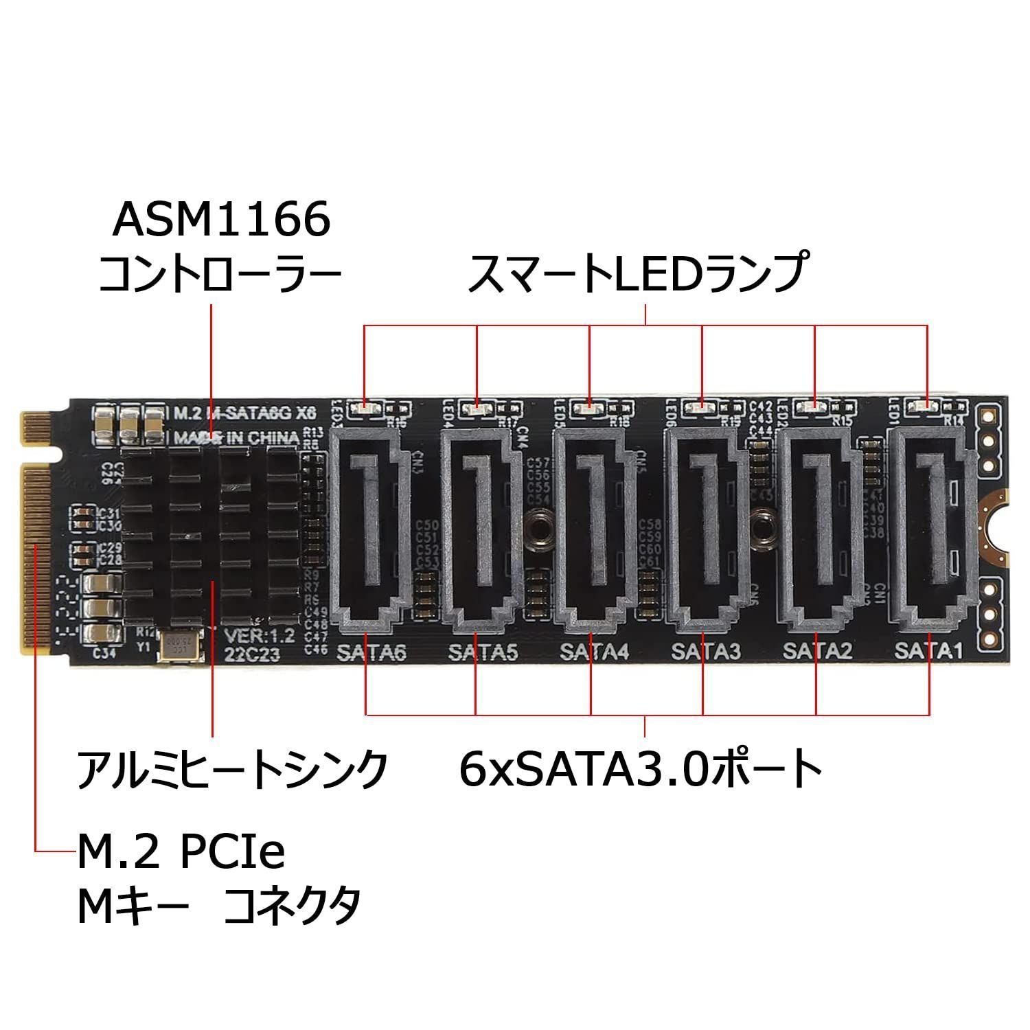 Silver Stone M.2(Mキー)→PCIe x4変換アダプタ インタフェースカード