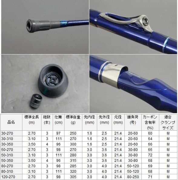フィッシング 船竿 ダイワ IL シーパワー 73 30-270 daiwa 釣具