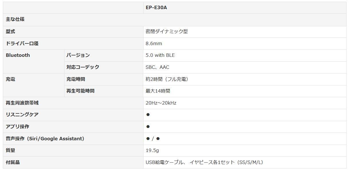 |Bluetooth |最大14時間再生