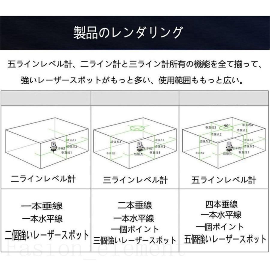 建築 基礎