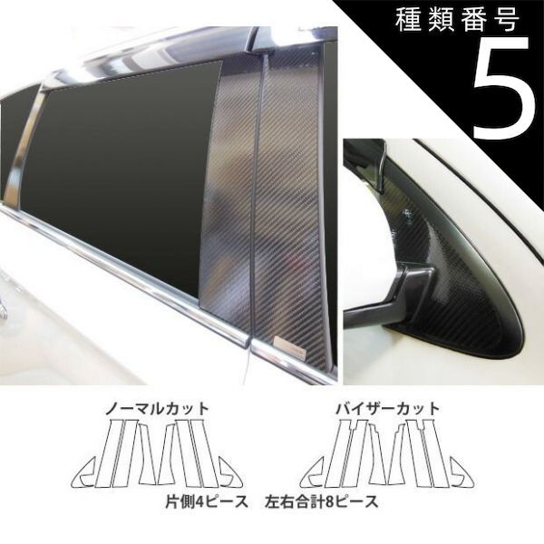 種類5：ノーマルカット/ガンメタ 【全国送料無料！】ハセプロ　マジカルカーボン　ピラーセット 8ピース　三菱　アウトランダー GF7W/GF8W　（2012/10〜）※MC前後共通 ブラック/ シルバー/ ガ