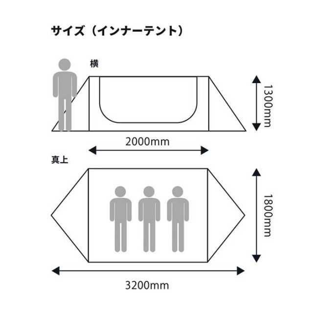 キャンプ