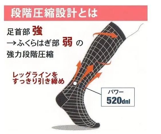 ブラック 2セット