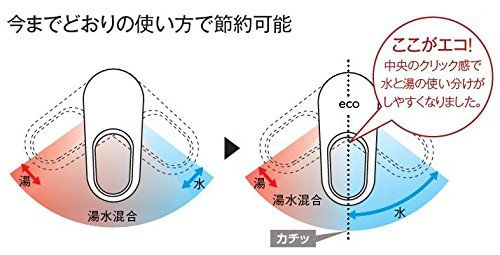 単品 標準カートリッジ