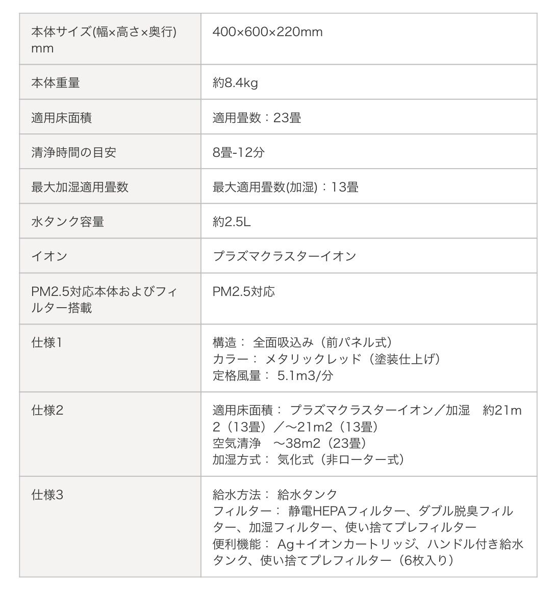 新しいスタイル 早い者勝ち 新品未使用品 加湿空気清浄機 メタリック