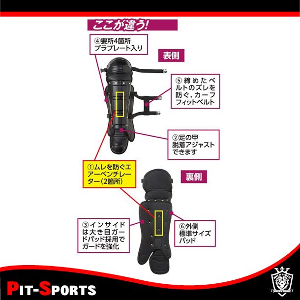 ユニックス Unix キュウシンヨウレガース 野球 ソフトグッズ bx 8370 選択