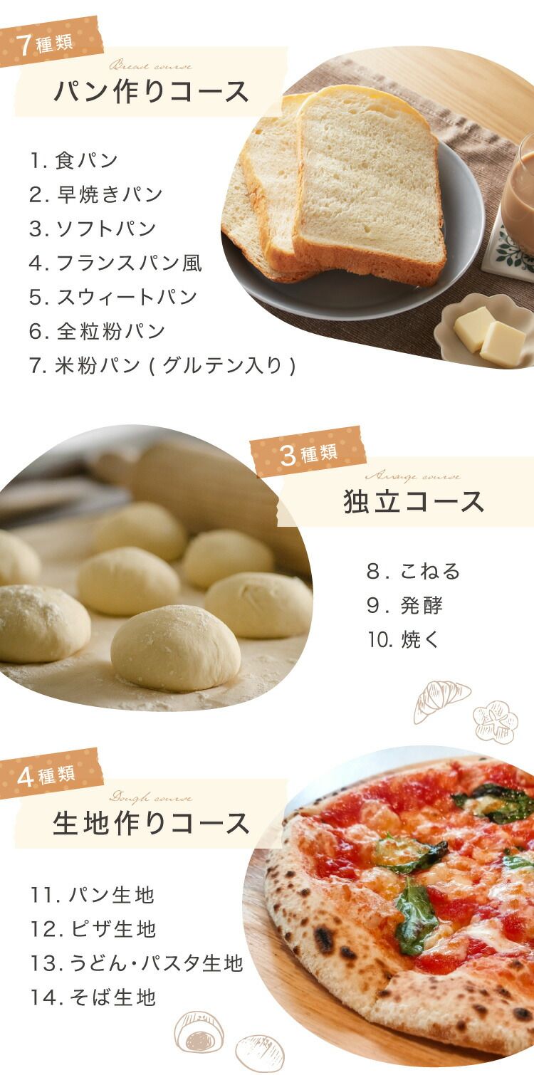 ジャム ピザ生地