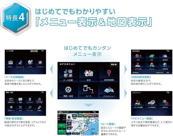ケンウッド ポータブルナビ 5インチ EZ-550 2021年モデル ワンセグチューナー 衛星測位システム-3Dセンサーによる高精度自車位置精度 SD再生対応 12V-24V対応 KENWOOD BRIGHTFACE_UK