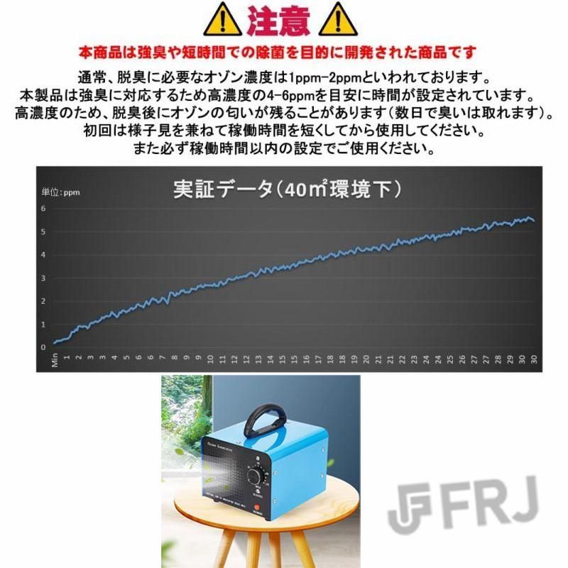 オゾン発生量30000mg