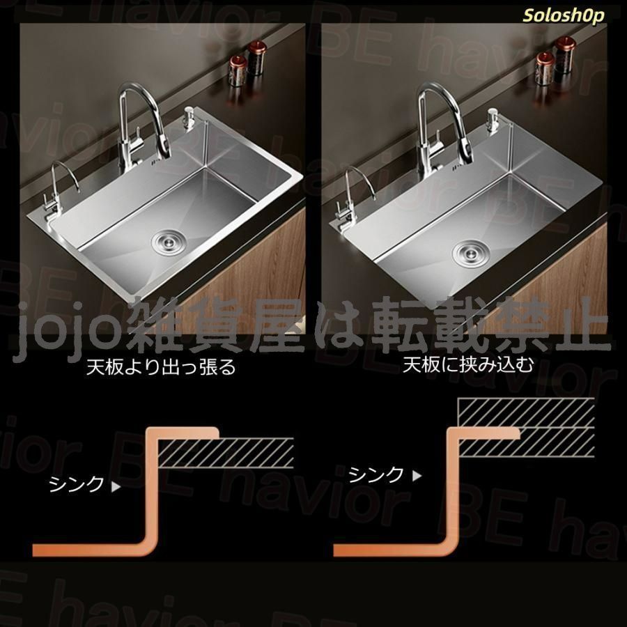 ナノコーティング