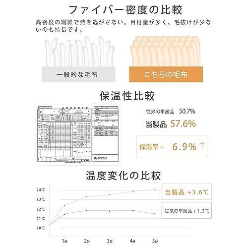 ライトグレー（無地）_シングル Vallein 毛布 シングル 冬 厚手 2枚