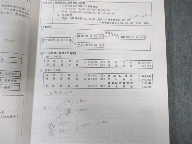 CPA会計学院 修了考査対策講座 税に関する理論及び実務 テキスト 2024年合格目標 計5冊 080R4D CPA会計学院 修了考査対策講座 税に関する理論及び実務 テキスト
