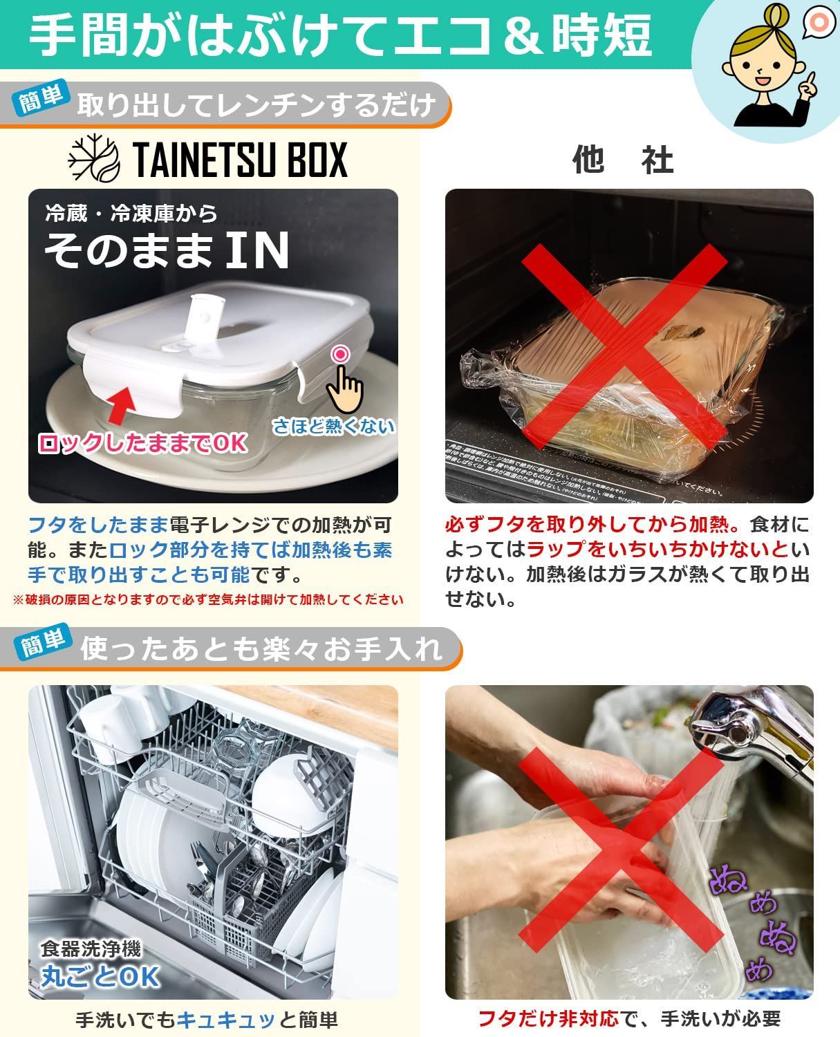 オーブン 密閉