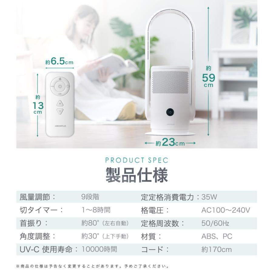 機能付