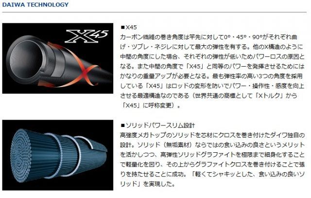 船竿 ダイワ リーディング アオリ 117 / daiwa / 釣具 - メルカリ