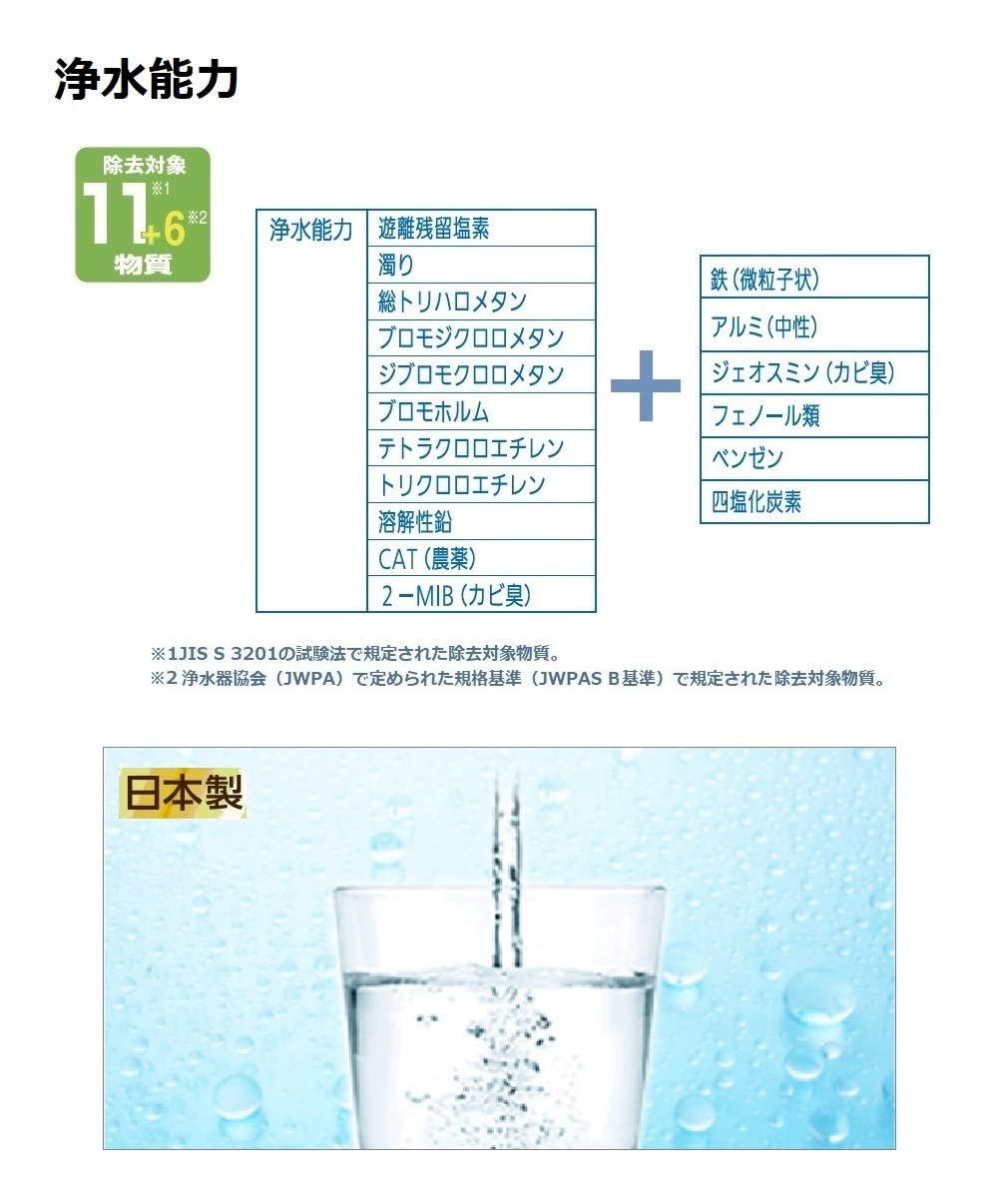TK-CJ22C1