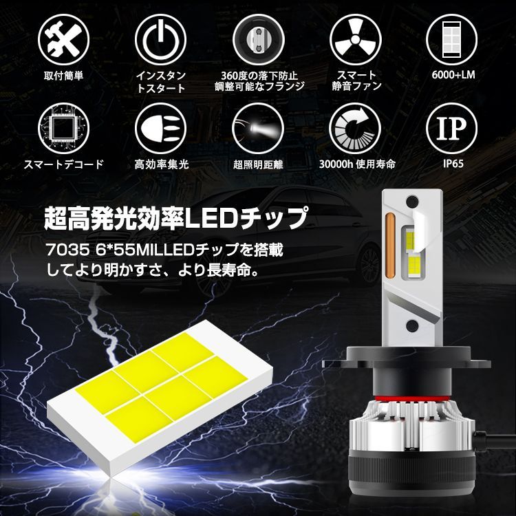 LEDヘッドライト 一体式 純正球と交換するだけ簡単取付 メビウス ZVW41N H25.4 ～ H11 用 安心の車種別設定 12000LM  6000K - メルカリ