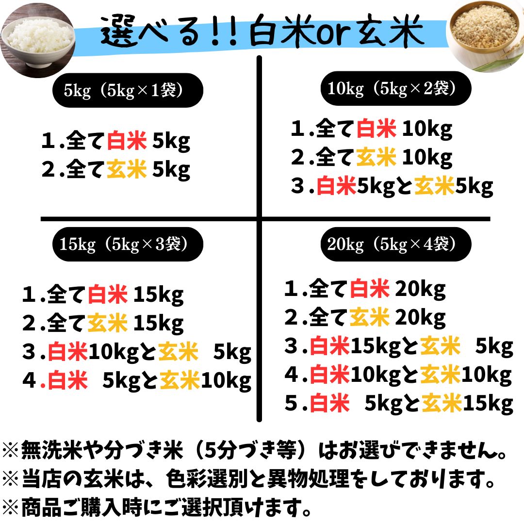 玄米 精米