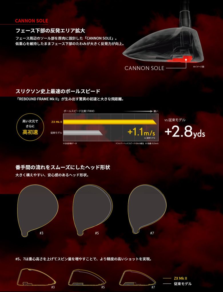 たたみ レフティー/左用 ダンロップ スリクソン ZX Mk-II フェアウェイウッド