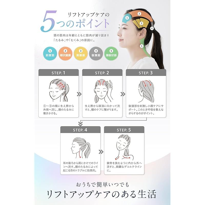 ギフト IPX7防水