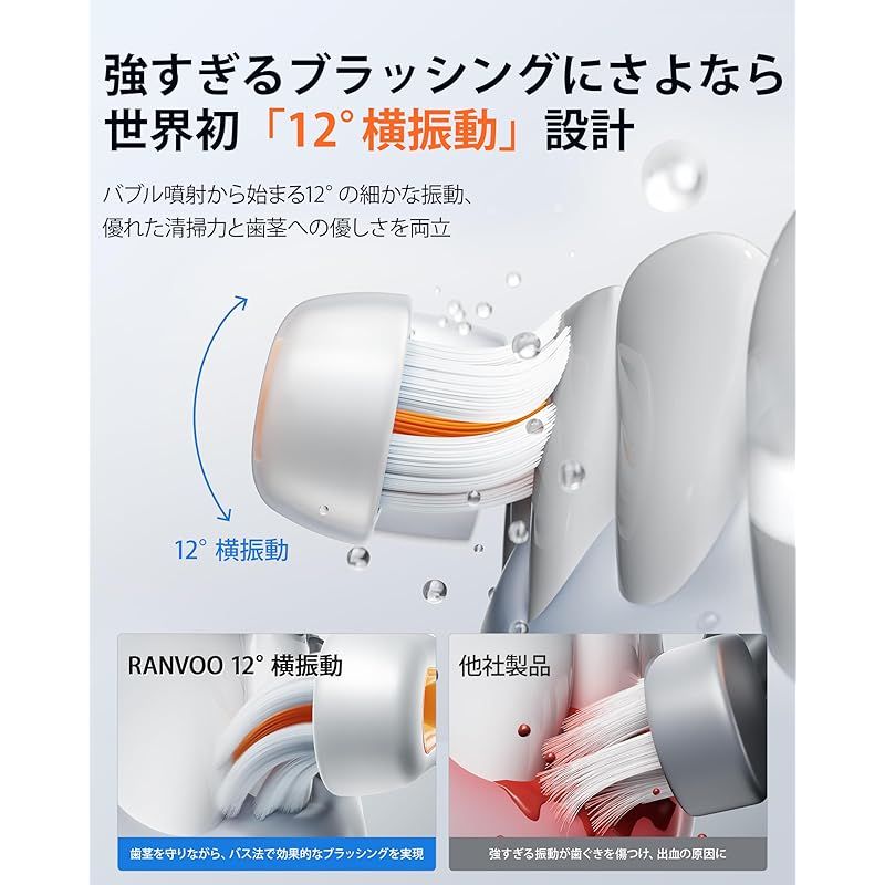 2024最強バブル洗浄 歯茎に優しいケア】RANVOO 電動歯ブラシ ソニック