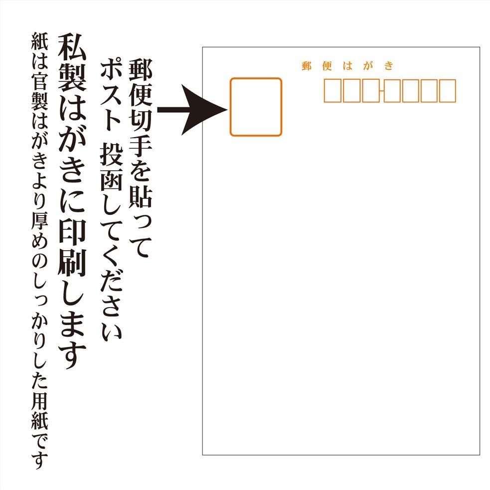 ハガキ30枚 - 使用済切手