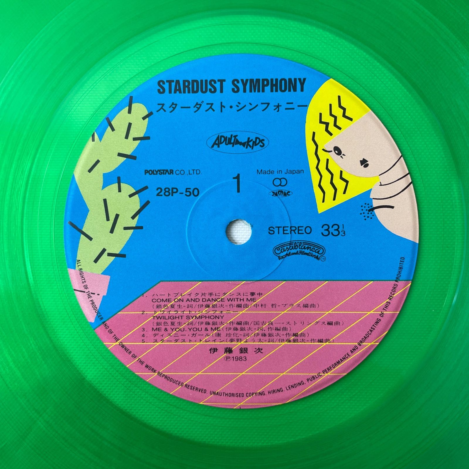 現金特価 -伊藤銀次 伊藤銀次 STARDUST -伊藤銀次 SYNPHONY 1983年LP 