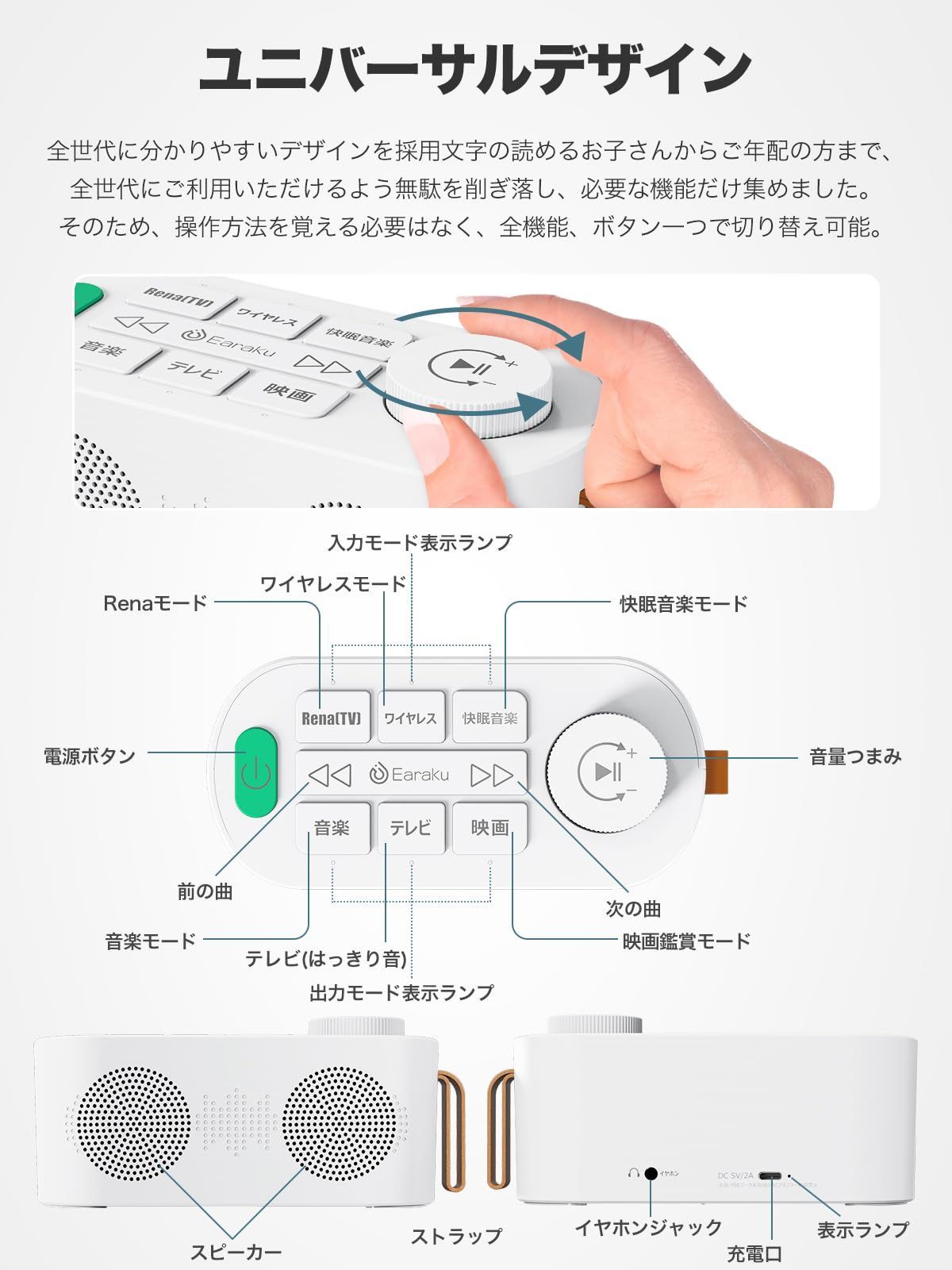 在庫処分】お手元スピーカー Renaトランスミッター送信機付 2023年秋 