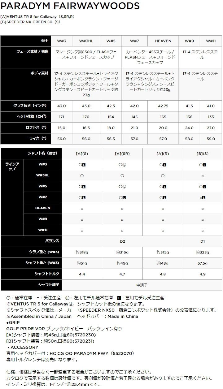 左用 キャロウェイ 2023年 PARADYM フェアウェイウッド FW 日本仕様 レフティー VENTUS TR 5 for Callaway シャフト 23 パラダイム 新品 未使用