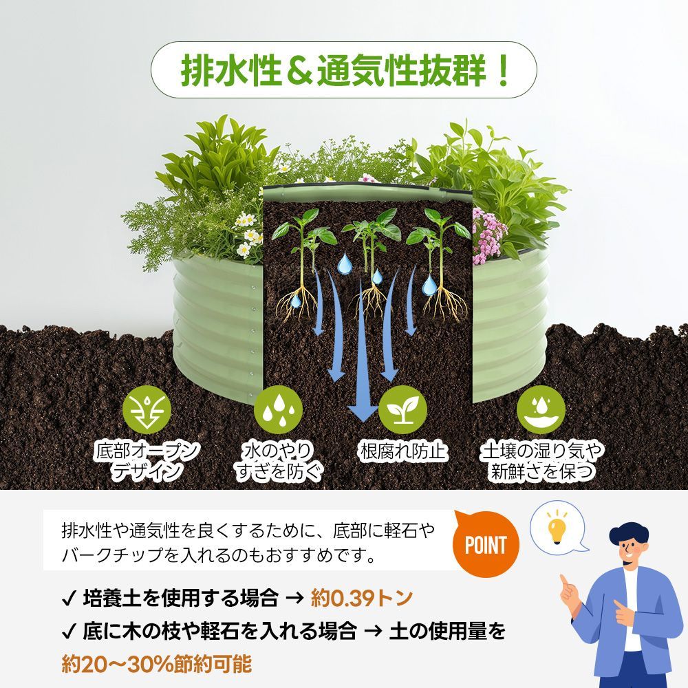苗床 花壇