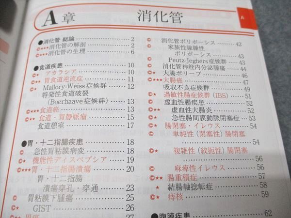 メディックメディア re CBT・医師国家試験のためのレビュー