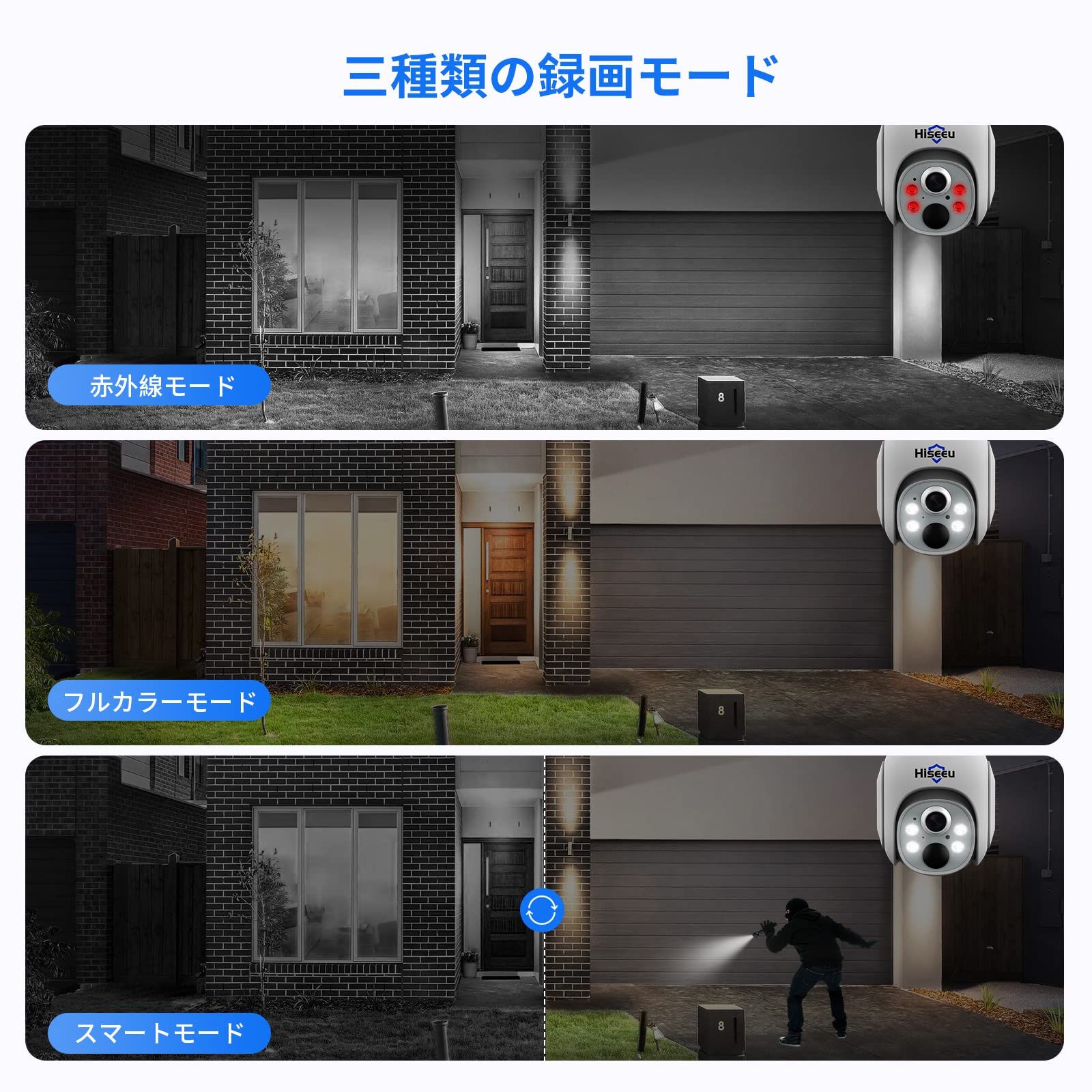 400万画素 電源不要