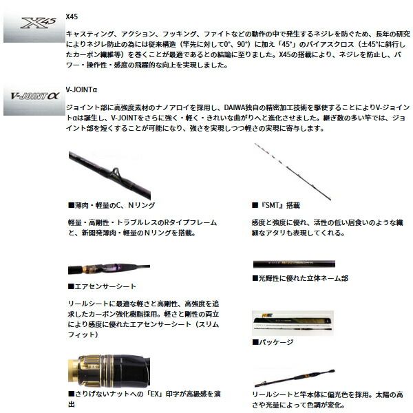 鋭