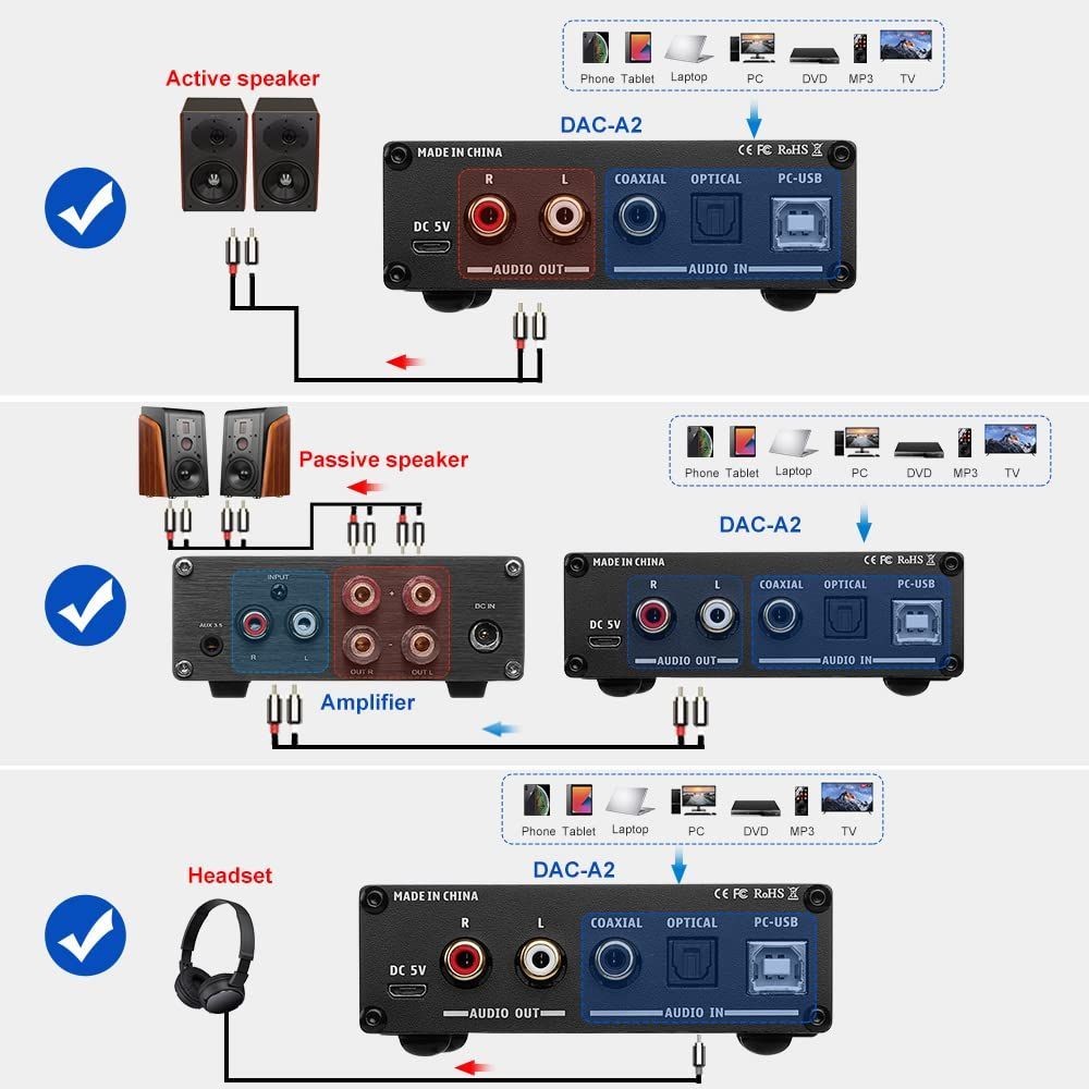 AIYIMA DAC-A2 ヘッドフォンアンプ PC-USB/光/コアキシャル入力、RCA 