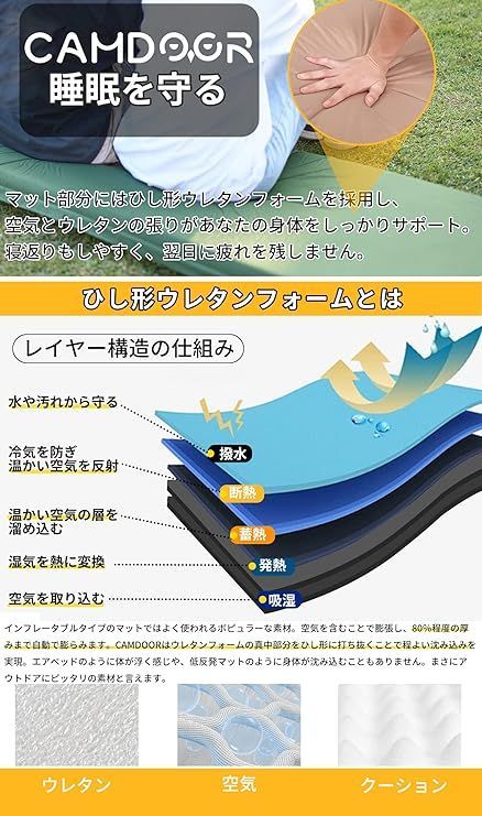 持ち運び便利